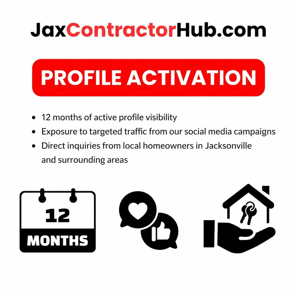 Profile Activation - 12 Months